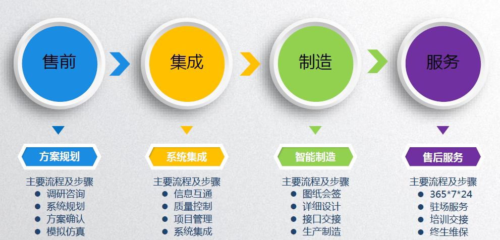 20191115113009_92652 壹定发·(EDF)最新官方网站
