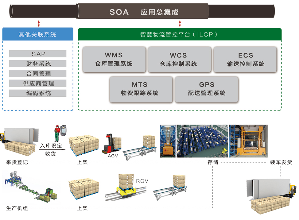 壹定发·(EDF)最新官方网站