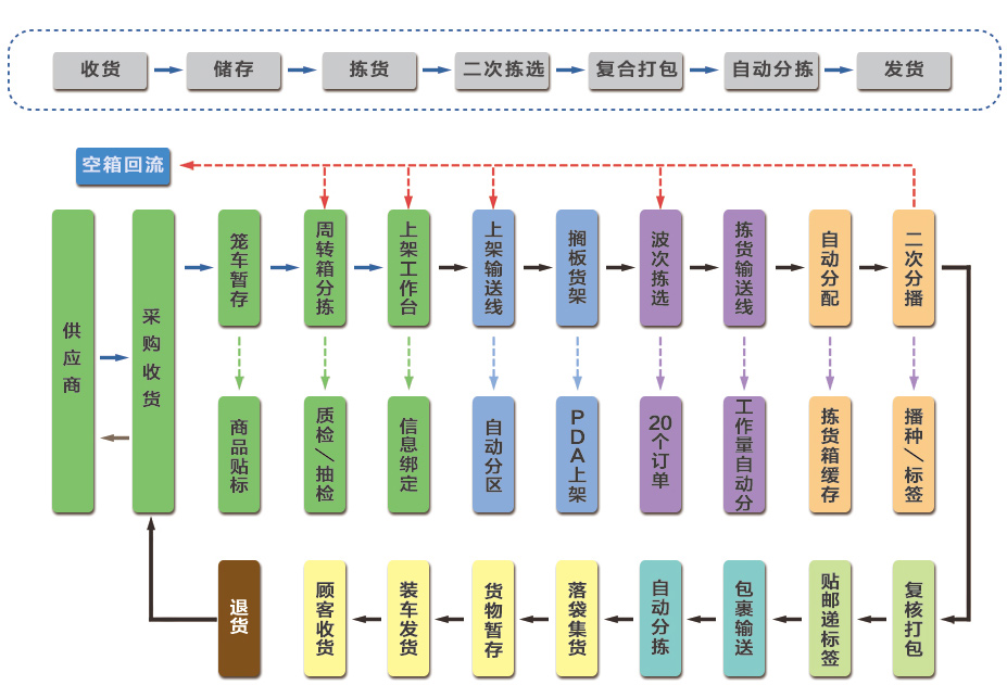 20191115153924_36784 壹定发·(EDF)最新官方网站