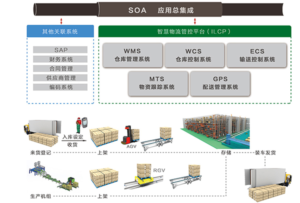 壹定发·(EDF)最新官方网站