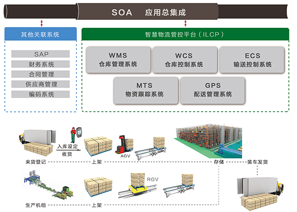壹定发·(EDF)最新官方网站