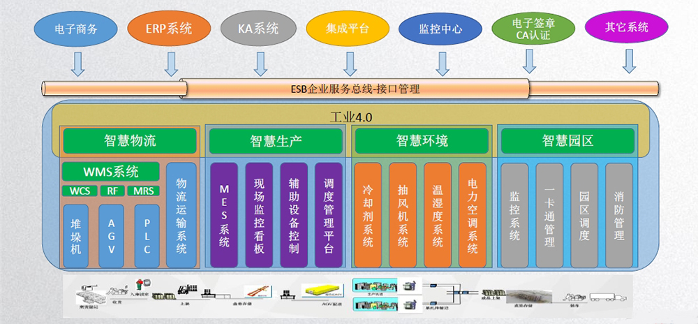 壹定发·(EDF)最新官方网站