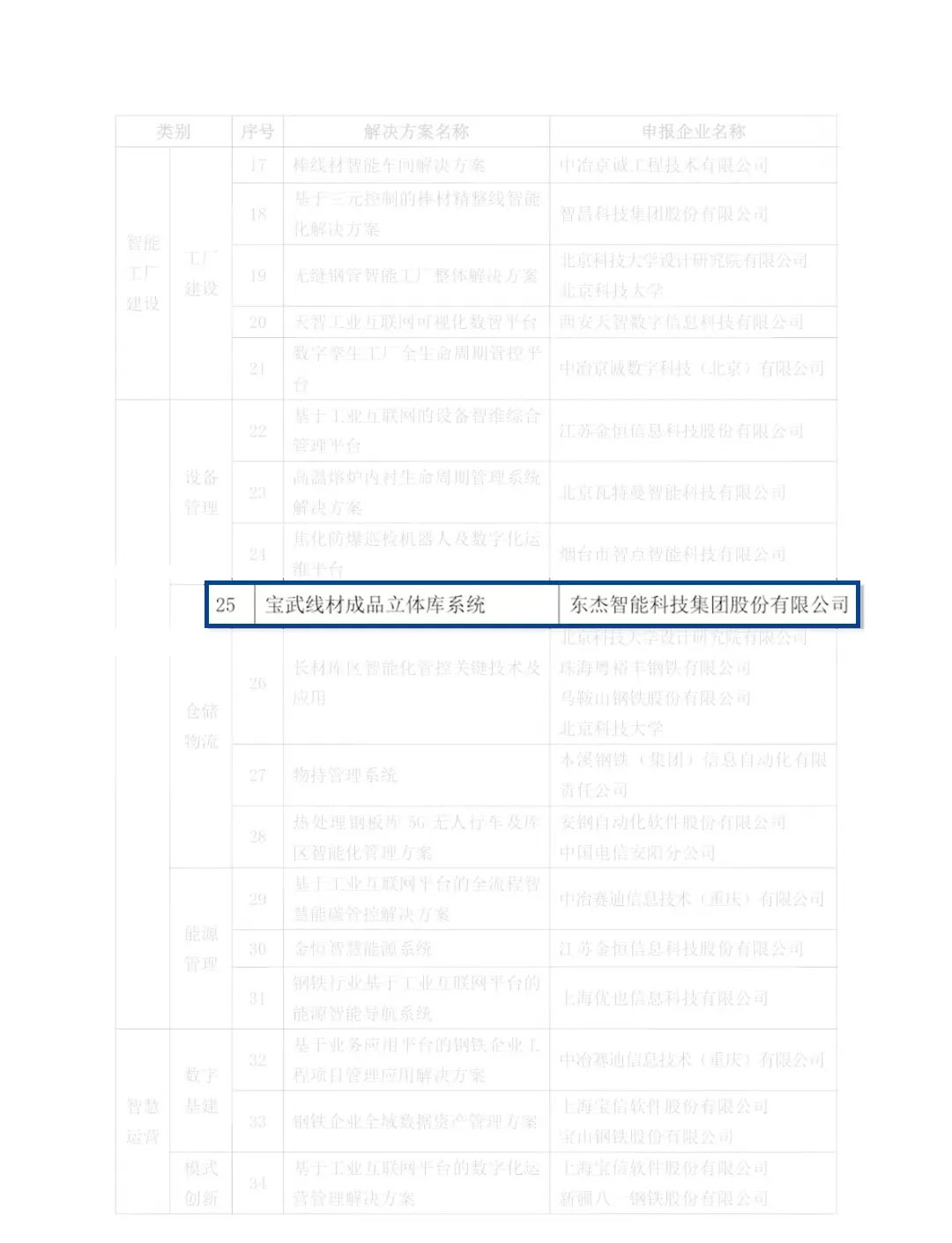 20251010155458_21964 壹定发·(EDF)最新官方网站